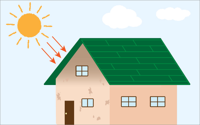外壁の塗装は雨や風、紫外線の影響によって少しずつ変質